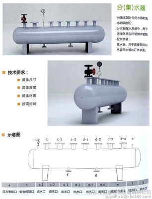 定制地暖暖通集分水器與鐵嶺空調機房分集水器 現代暖通系統的核心設備